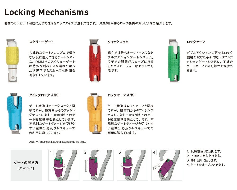 DMMカラビナロックタイプ