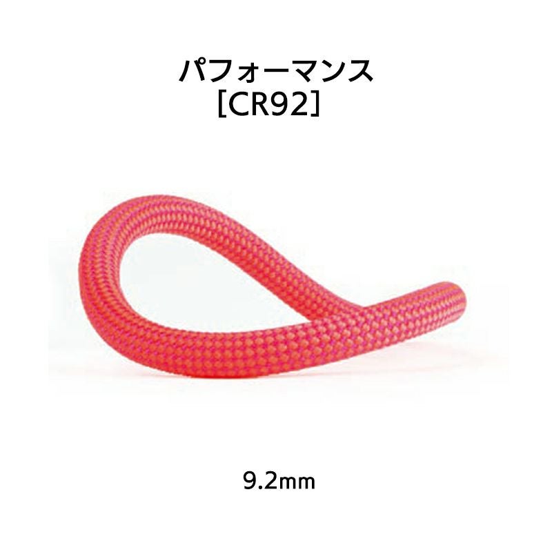 パフォーマンス［ユニコア・エバードライ］9.2mm×60mレッド［CR92］