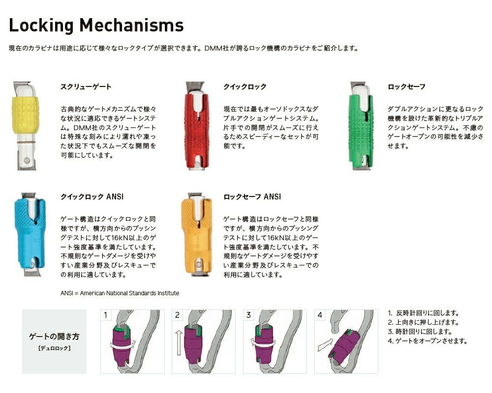 DMMカラビナロックタイプ