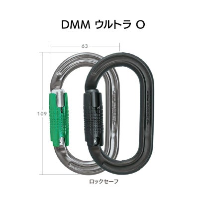 DMM ウルトラ O チタニウム