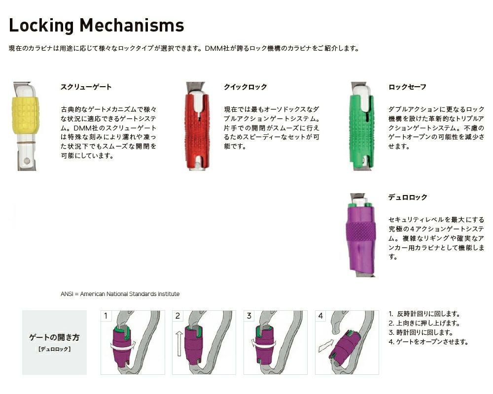 DMMカラビナロックタイプ