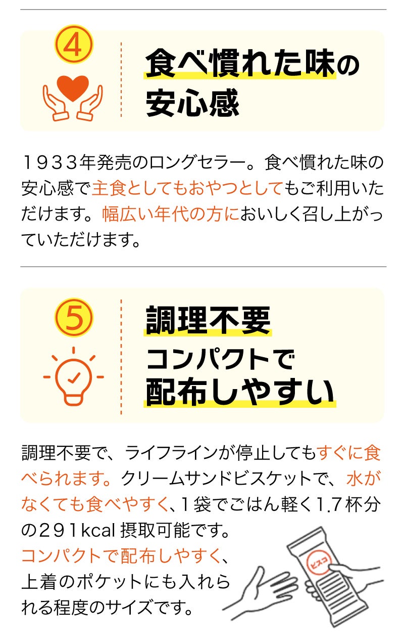 保存用ビスコ　説明