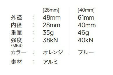 ラディウス　リング[SM0503・SM0504]