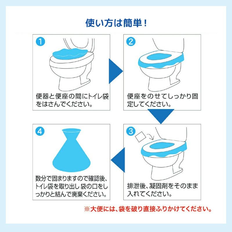 非常用トイレセルレットの使い方