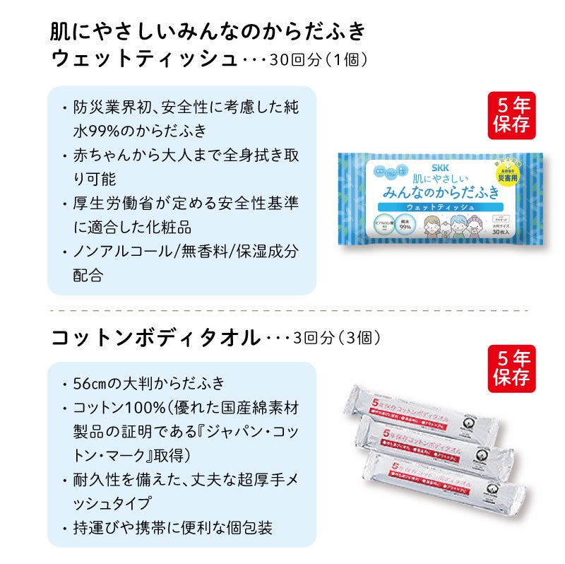 キレイナ 水のいらない全身キレイセット