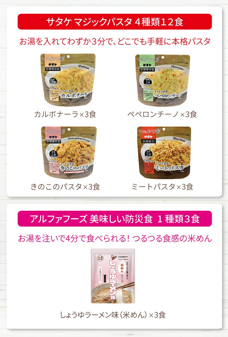 非常食 麺類 7種類21食 説明