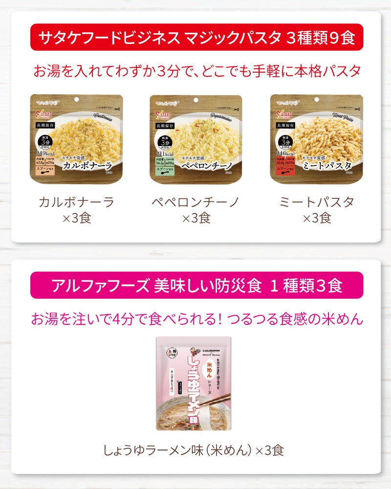 非常食 麺類 6種類 18食 5日分以上 アソートセット