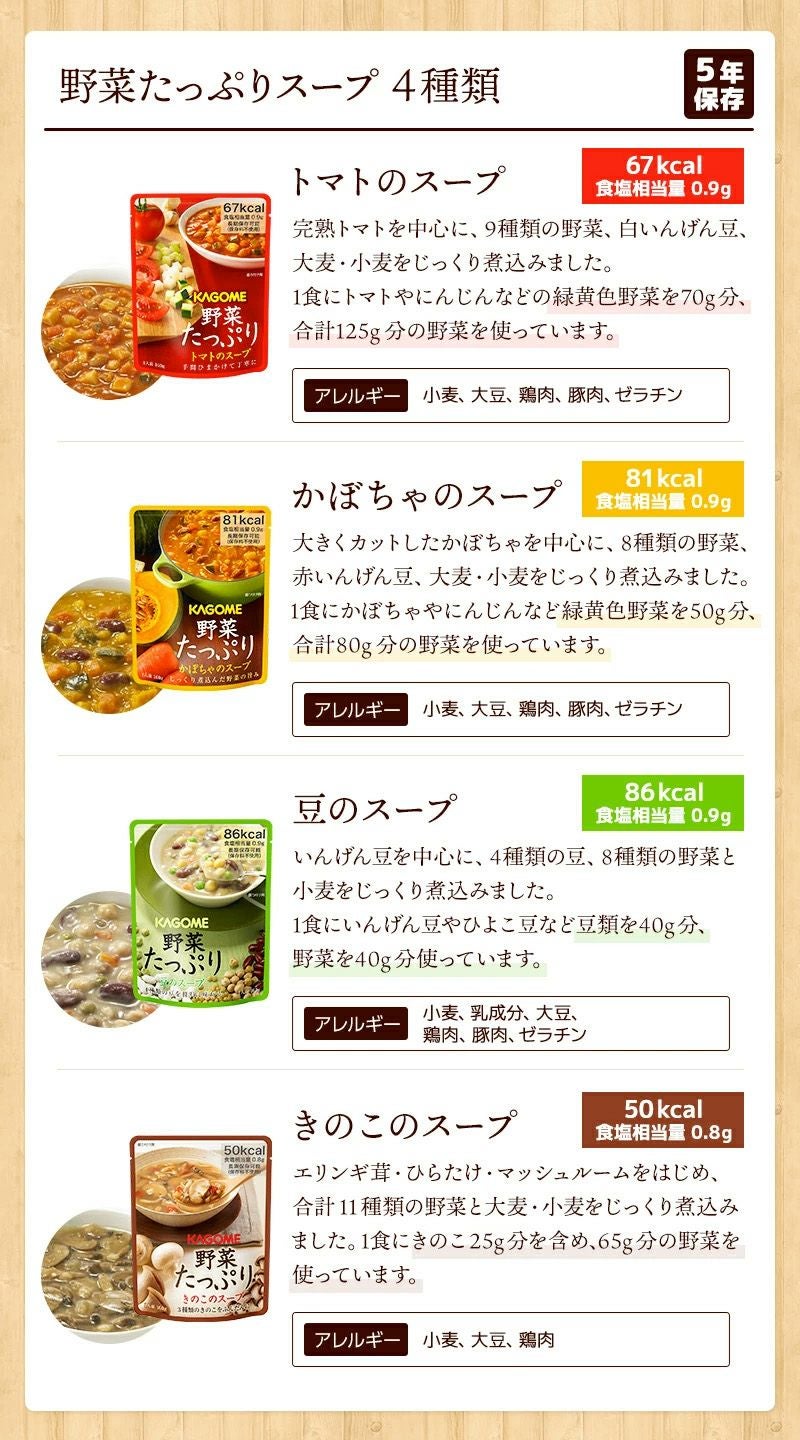 野菜たっぷりスープ味