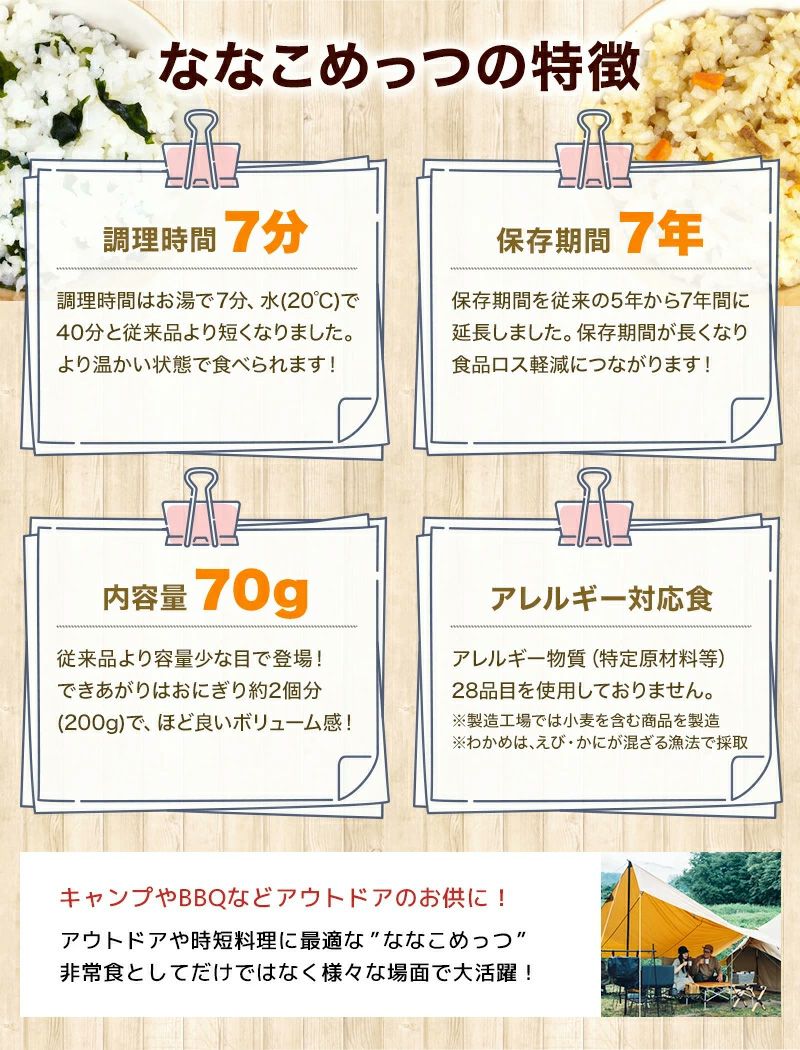 マジックライス ななこめっつ説明