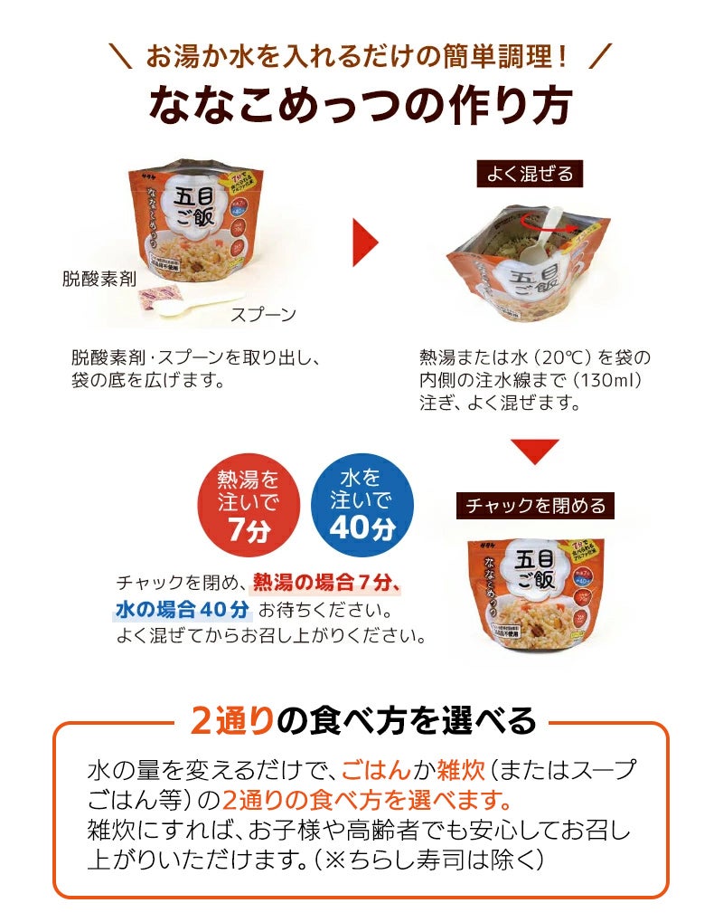 マジックライス ななこめっつ説明