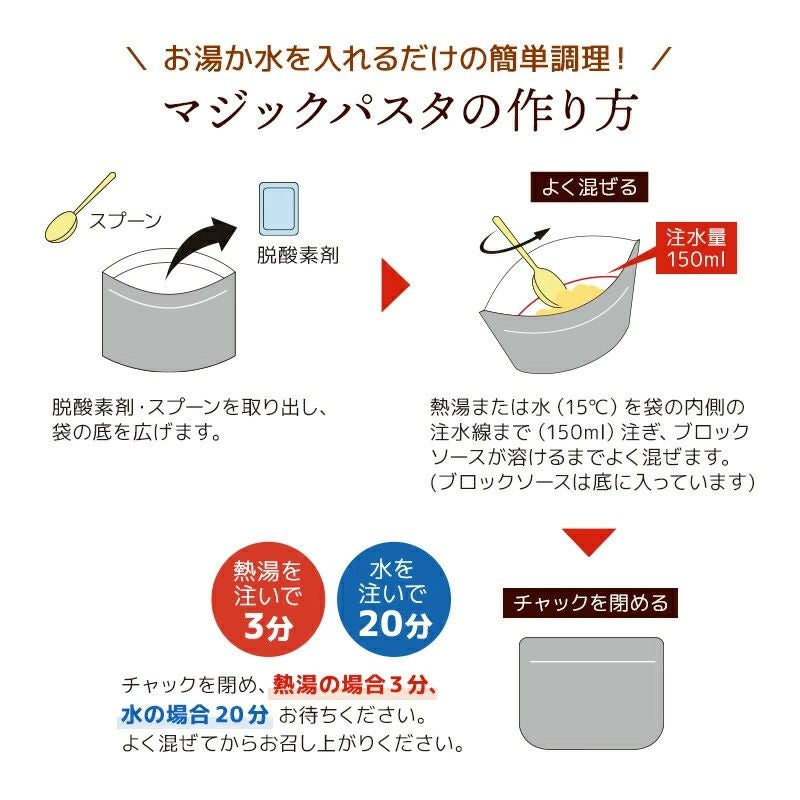 マジックパスタ4種類4食説明