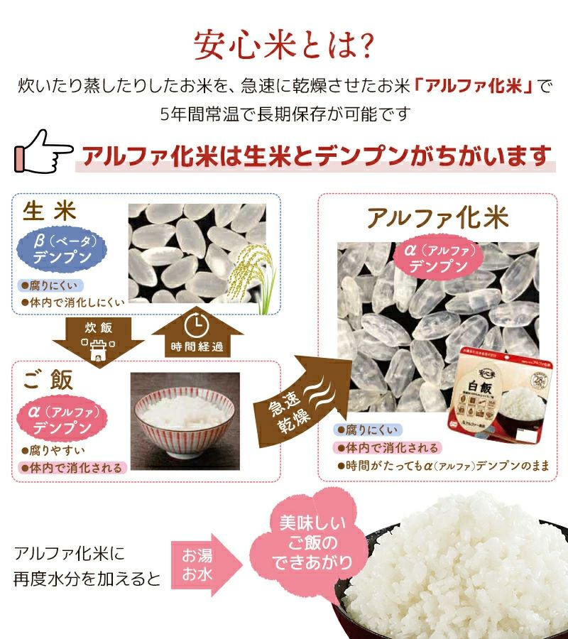 アルファ化米安心米