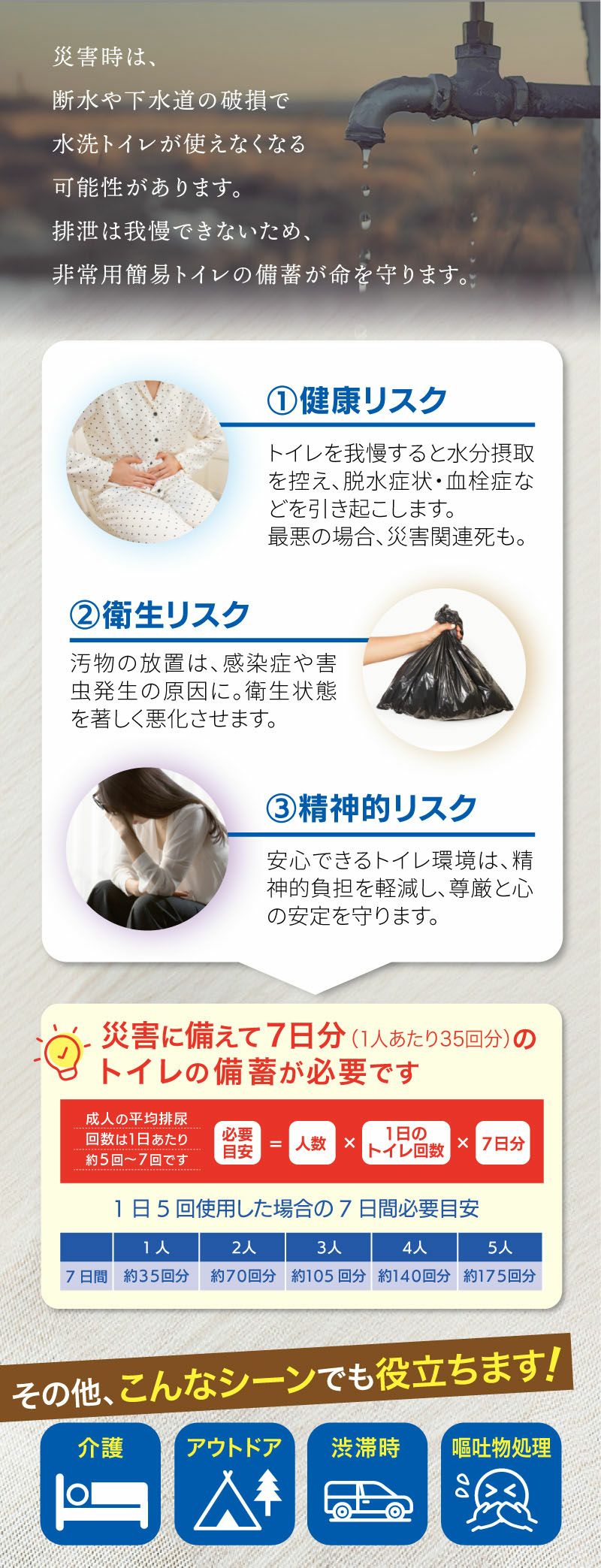 非常用簡易トイレトイレやん説明03