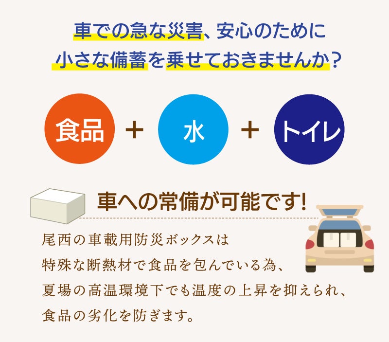 車載用防災ボックス 特徴